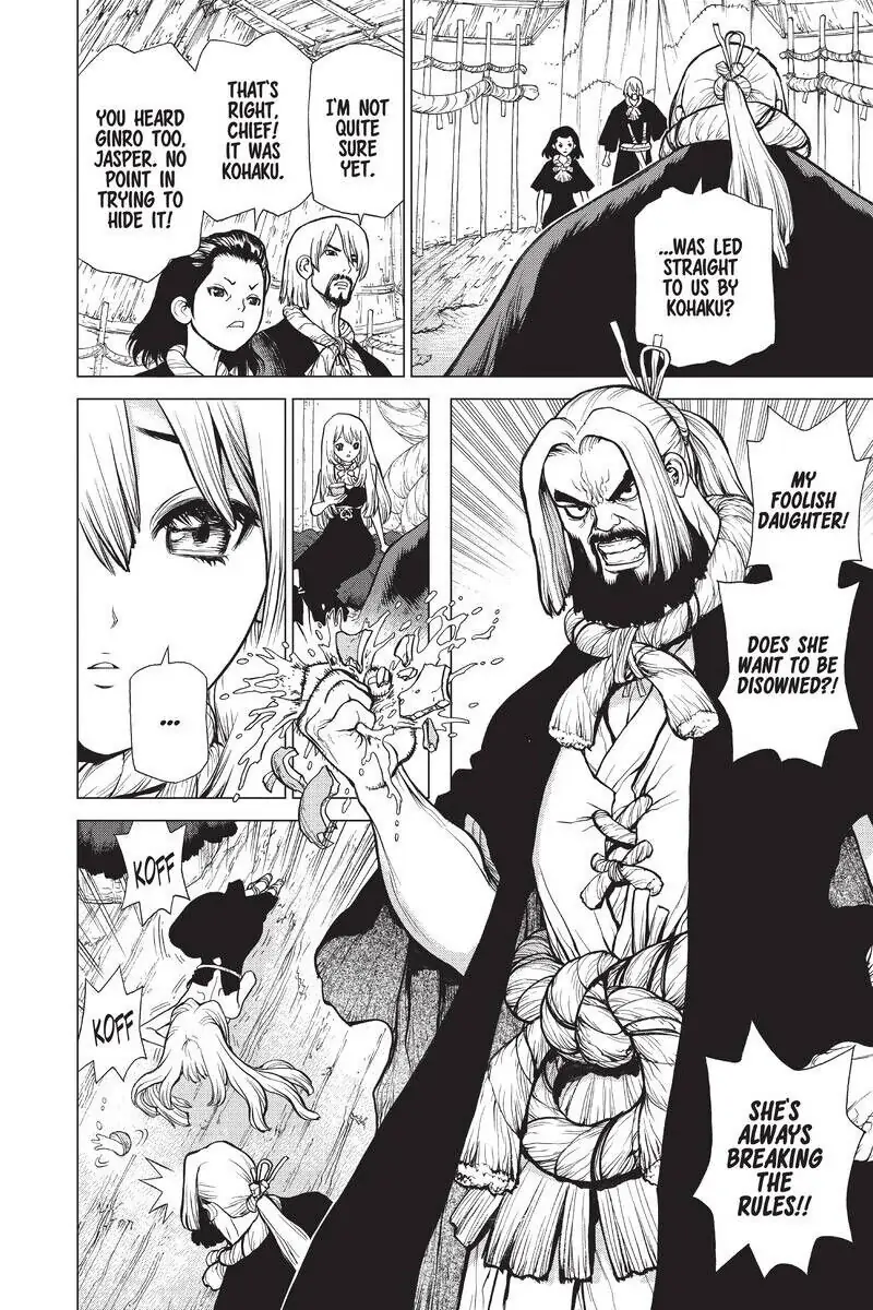 Chapter 20 image 4